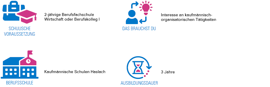 BENZ Tooling Ausbildung – Industriekauffrau / Industriekaufmann