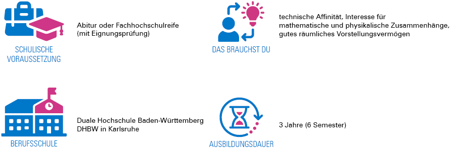 BENZ Tooling Duales Studium – Maschinenbau