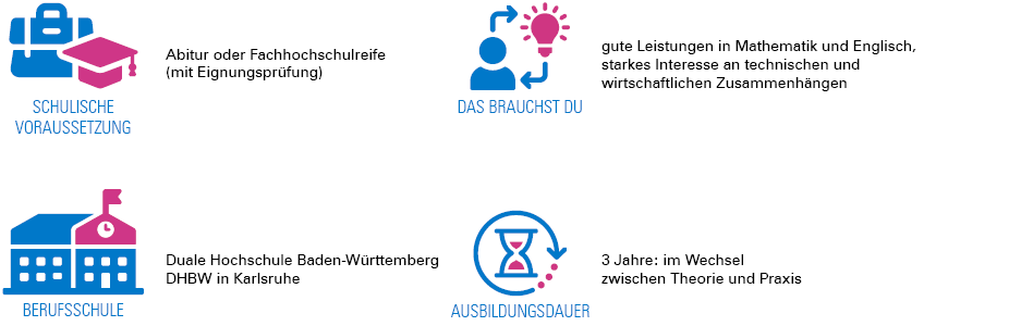 BENZ Tooling Duales Studium – Wirtschatfsingenieur / Wirtschaftsingenieurin